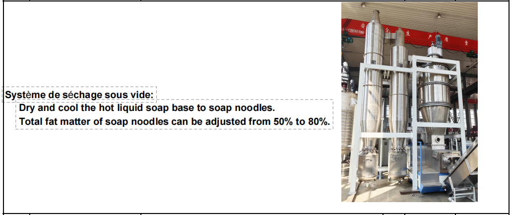machine-de-saponification-de-savon-06
